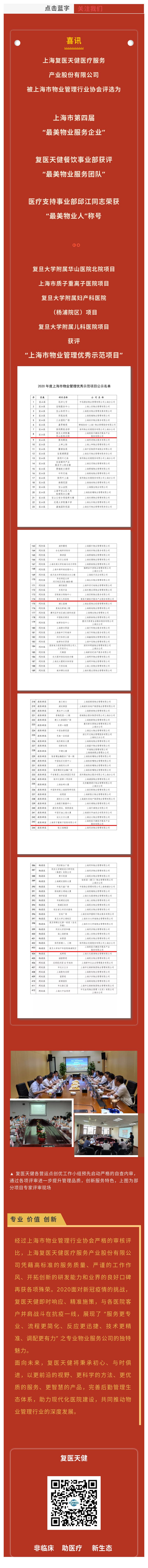 復醫天健獲評上海市第四屆“最美物業服務企業”等榮譽稱號.jpg