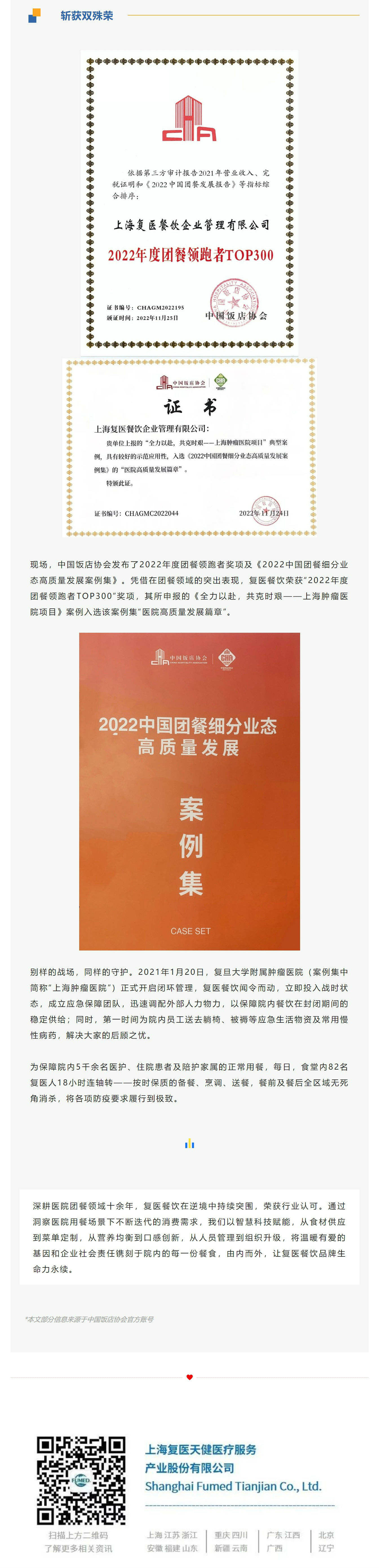 復(fù)醫(yī)餐飲榮獲2022年度中國團(tuán)餐產(chǎn)業(yè)雙殊榮_20237185467_看圖王(2).jpg